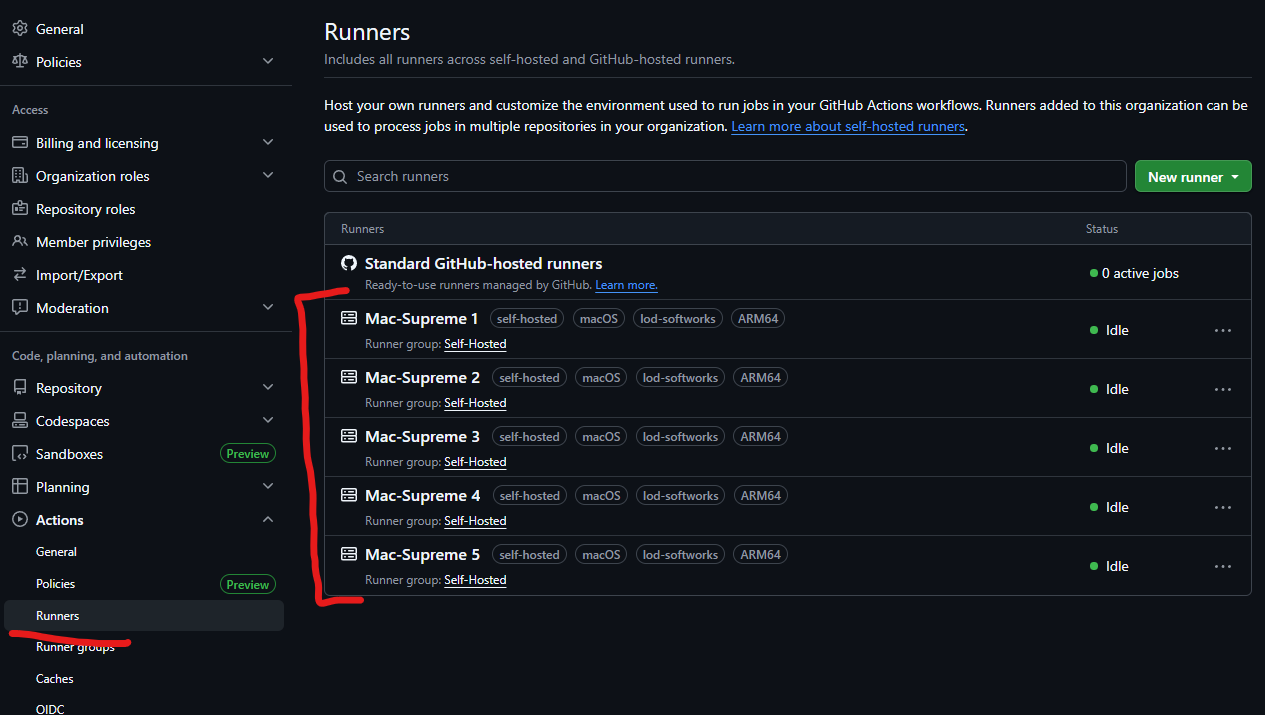 GitHub Actions runners page showing five idle self-hosted macOS runners